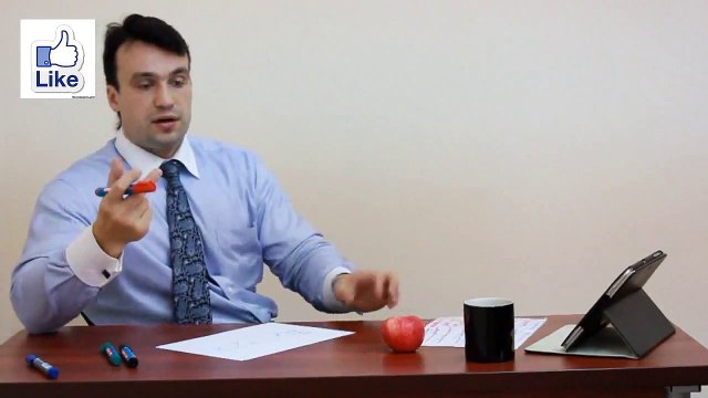 Работа с возражениями. Cекреты при работе с возражениями. Часть 2