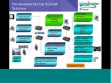 Water & Wastewater SCADA Made Easy Webinar