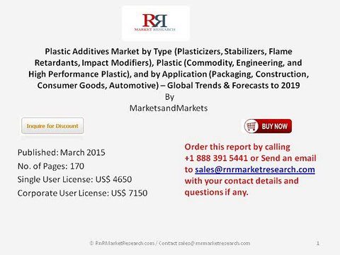 Global Plastic Additives Market Analysis 2019 by Type and Application (Packaging, Construction, Consumer Goods, Automoti