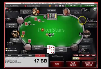 Final table 2.50$ - Sit and Go Pokerstars