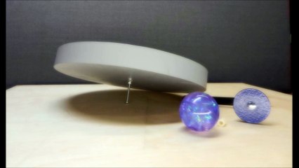 Perpetual Motion.  Self-running Tray