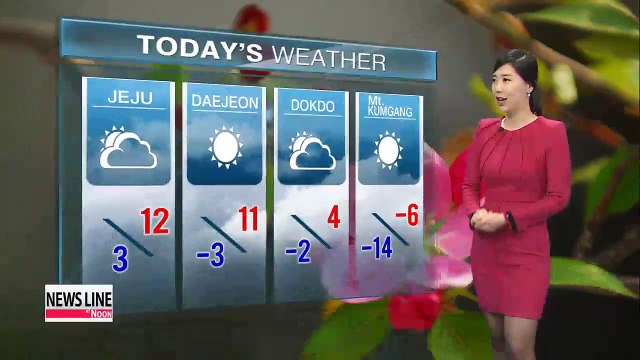 Dry, but sunny and mild this afternoon