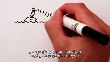 دقيقة فيزياء  -   سرعة الضوء في الزجاج