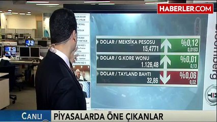 Altın Fiyatları Doların Düşüşüyle Sert Biçimde Geriledi