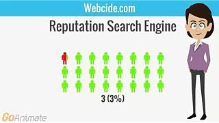 Webcide Reputation Search Engine