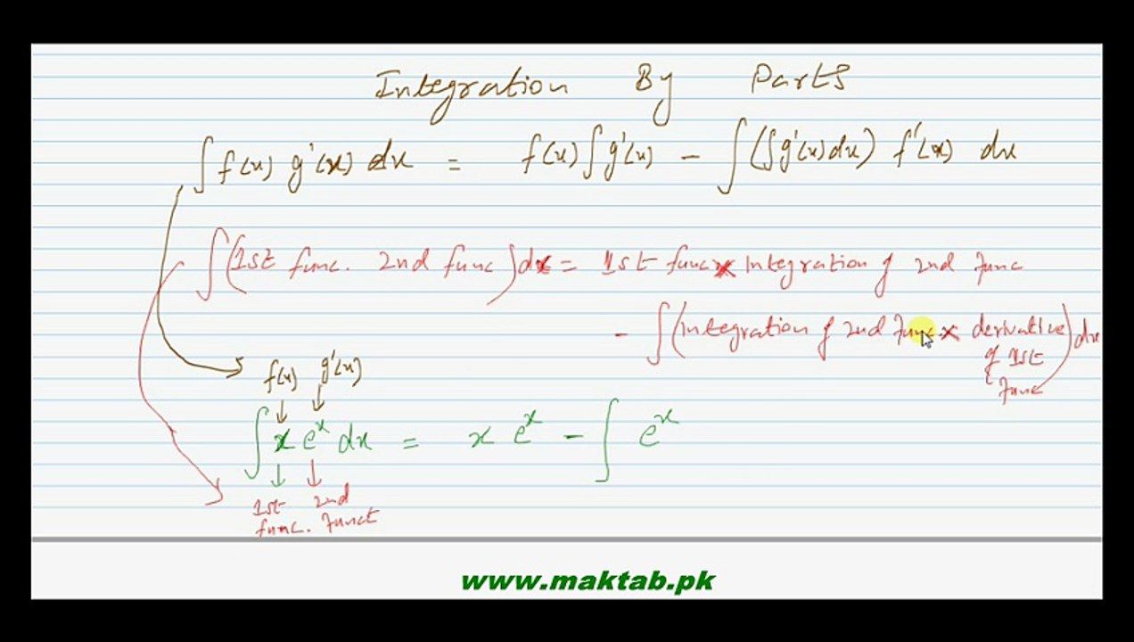 FSc Math Book2, Ch 3, LEC 20 Integration by Parts of Trigonometric Functions