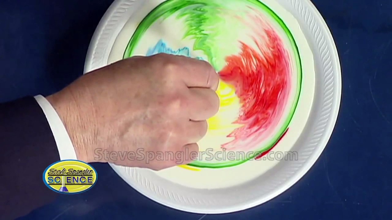 Color Changing Milk - Cool Science Experiment