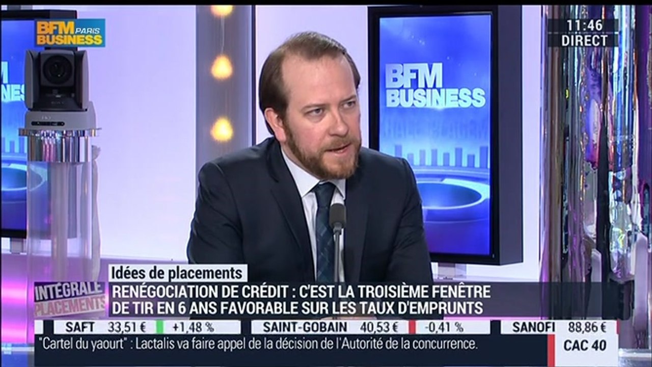 Idées de placement: Rachat de crédit immobilier - 12/03