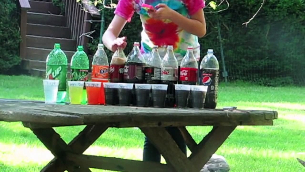 Soda and Mentos Experiment