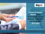 Impact Analysis on Global 3D Display Market Size 2013-2020