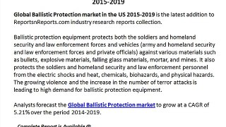 2019 Global Ballistic Protection Market: Market Trends, Drivers & Challenges