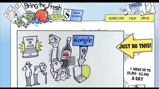 Bring The Fresh Review 2013 - Marketing-Product-Review.com