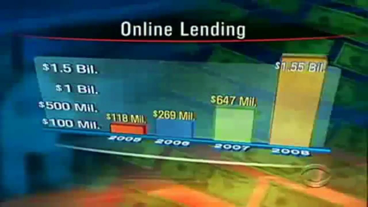 PEER TO PEER LENDING