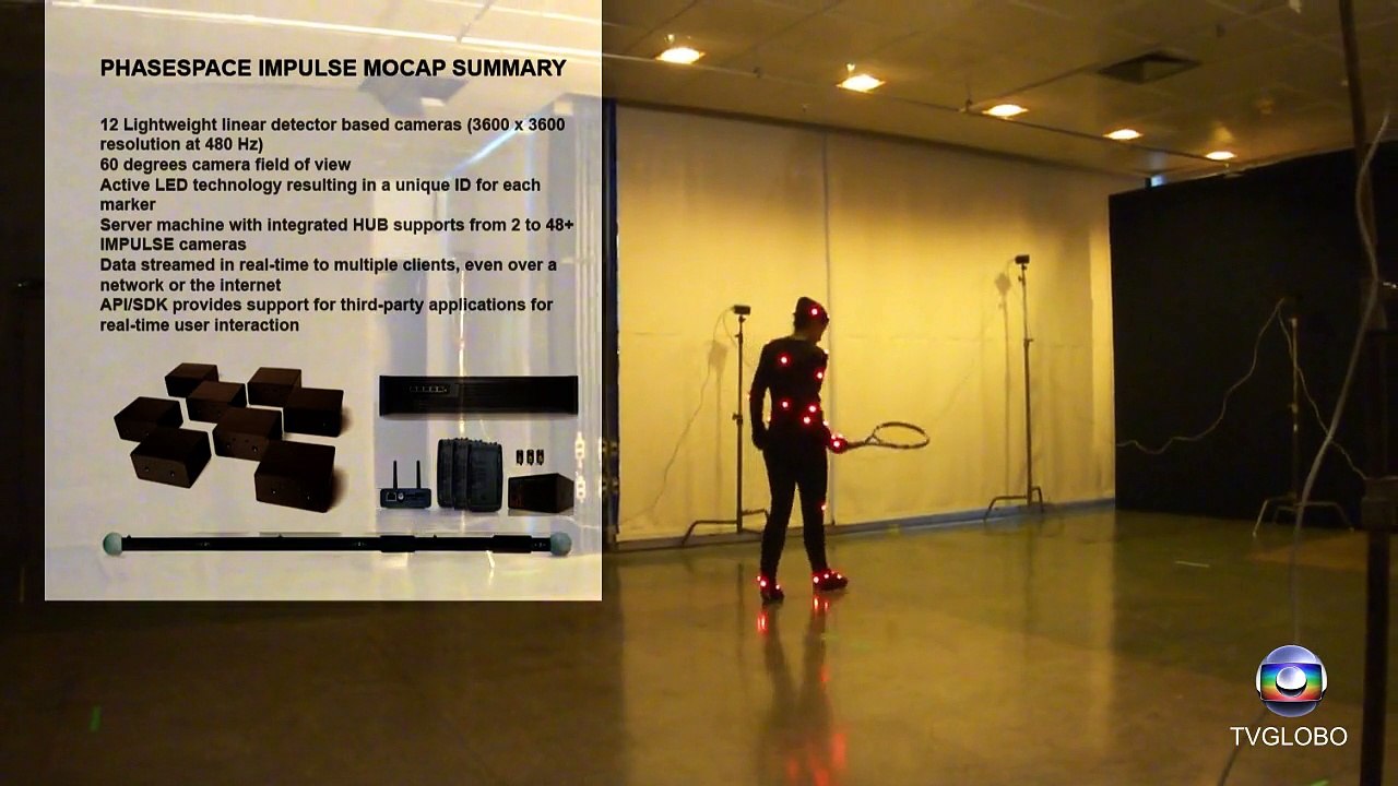 Motion Capture - Tennis Player on Vimeo