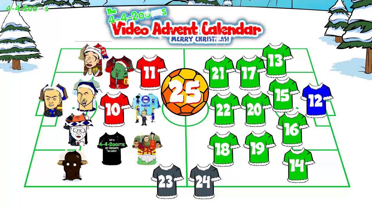 MARKOVIC RED CARD! Liverpool vs FC Basel 1-1 DAY 10! (goals, highlights - no Gerrard Freekick) (2)