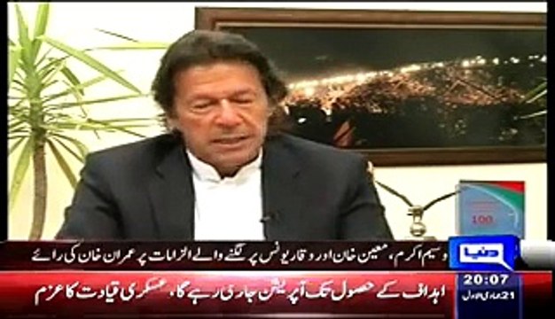 Imran Khan Badly Blast On Altaf Hussain And Called Him Pagal In Live Show