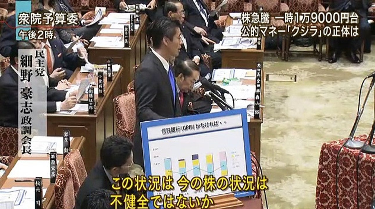 株価一時1万9000円台 公的マネー「クジラ」が買い支え