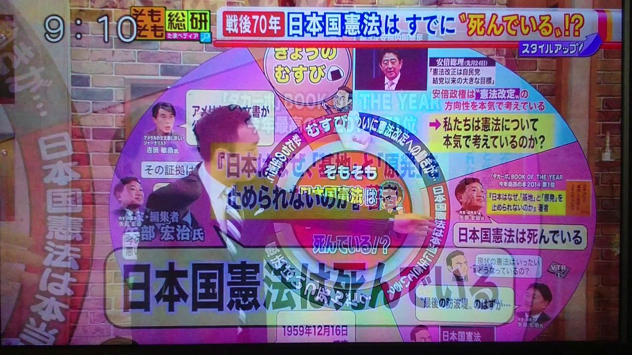日本国憲法はどのように誕生し、いつ死んだのか　矢部宏冶