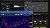 Free Binary Options Trading Signals 2014- Best Live Signal Software For Binary Traders Online Review