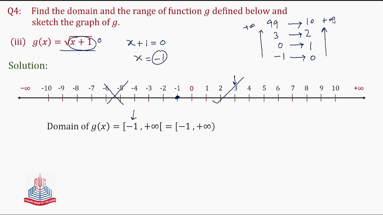 Q.4 ( iii, ii )