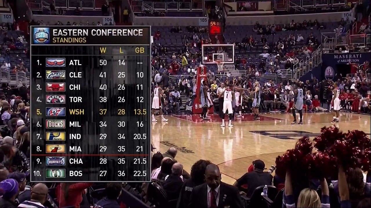 Les fans des Wizards, amateurs de poulet