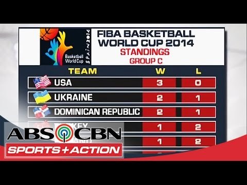 Group Standings