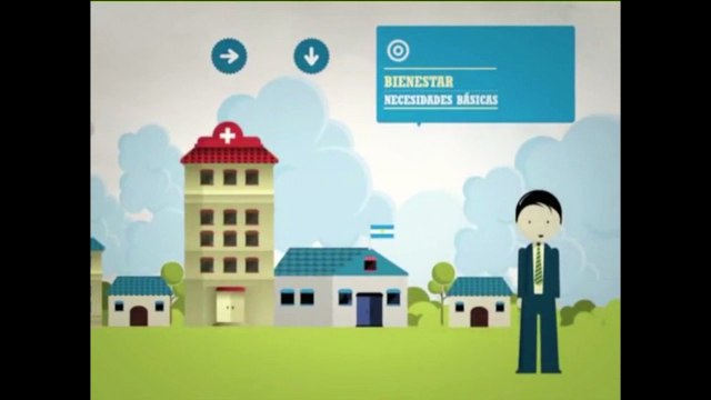 Poder Ejecutivo - Formación Ética y Ciudadana - Unidad 3