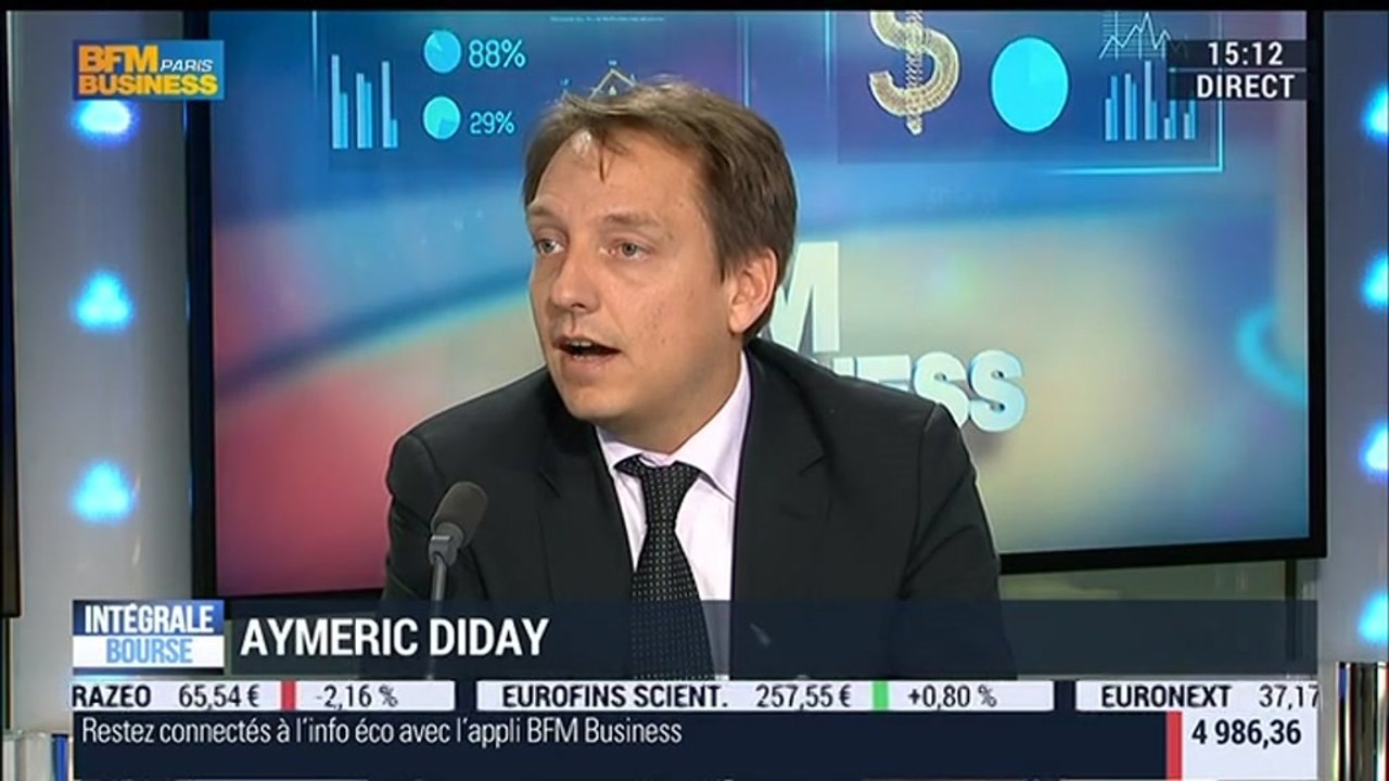 Les tendances sur les marchés: Aymeric Diday - 13/03