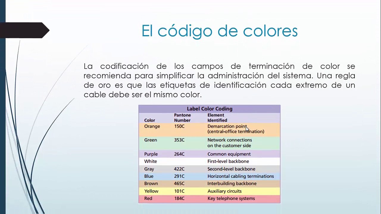 Otros Estandares_TIC83_UTVT