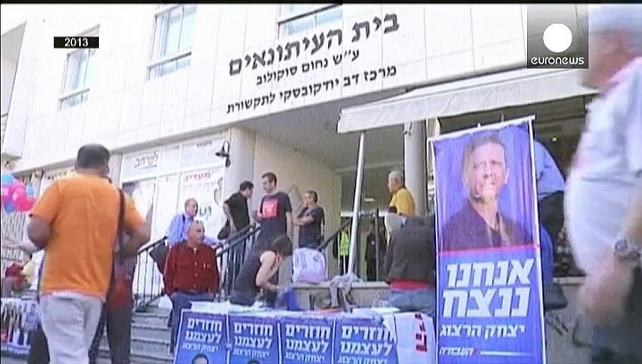 Zionistisches Lager im Porträt