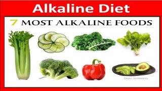 See now  acid alkaline diet