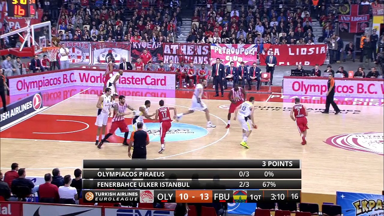 Highlights: Olympiacos Piraeus-Fenerbahce Ulker Istanbul
