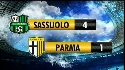 Sassuolo vs Parma 4-1 all goals and highlights 15.03.2015