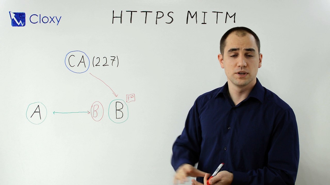 HTTPS е уязвим на Man-In-The-Middle атаки