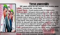 Dünyanın En Psikopat Azılı Seri Katilleri