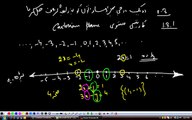 (G10 MTH AAAAZ) Matric Maths Unit 1, Topic 1.3, 1.3.1