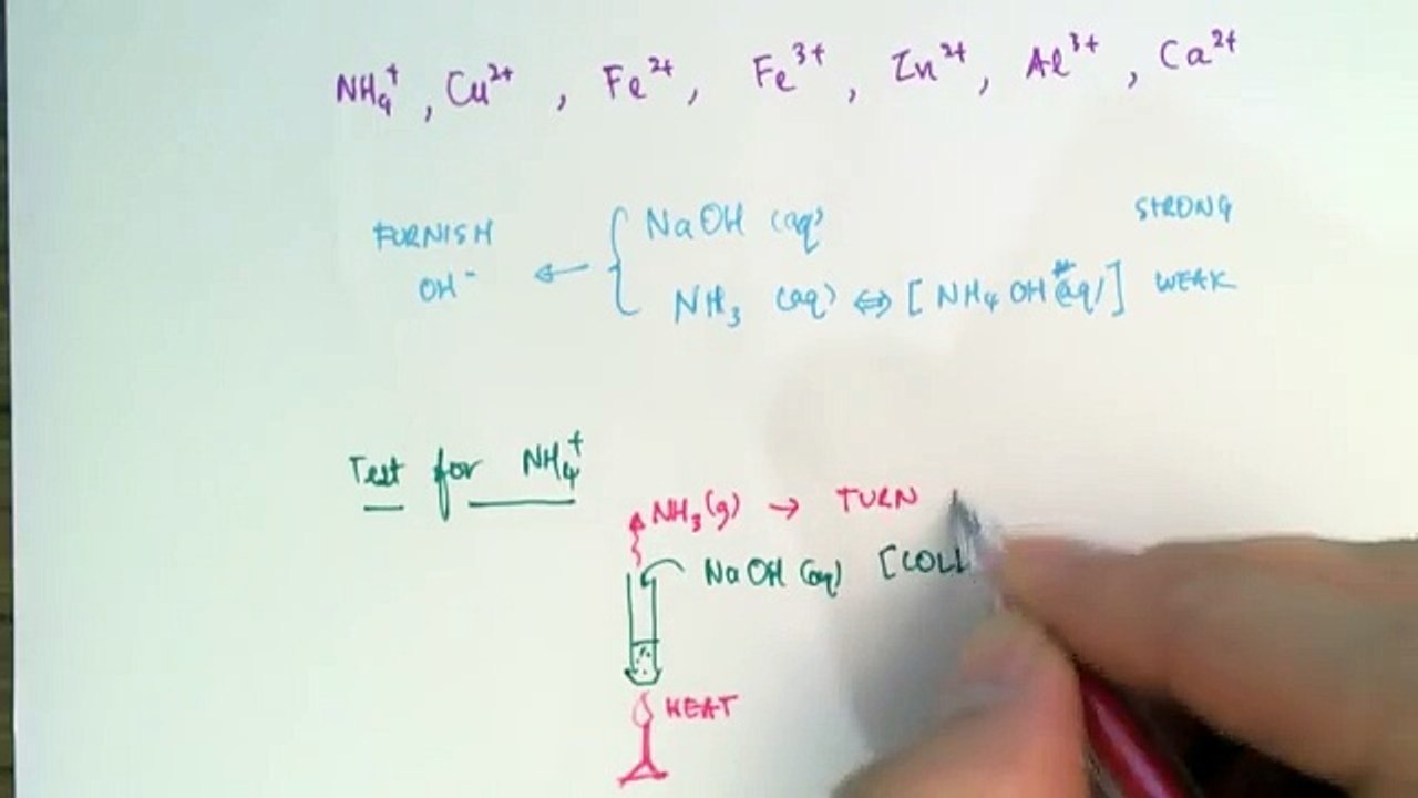 Identification of cations (Topic: 1 Section 1.3a)
