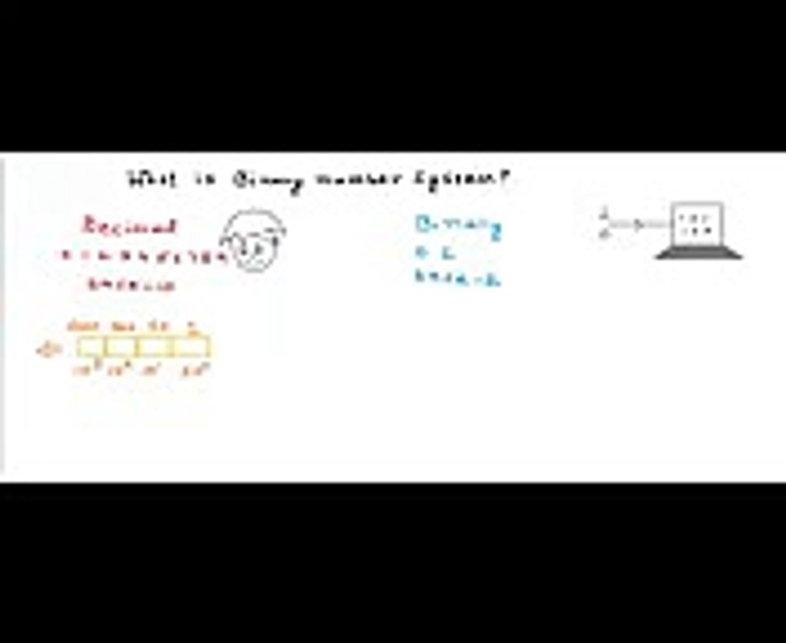 Binary Options Trading Signals Franco New System Delivers Quick Profits [Binary Options Trading