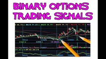 Binary options trading signals 2014 - 60 Seconds Binary Options Signals