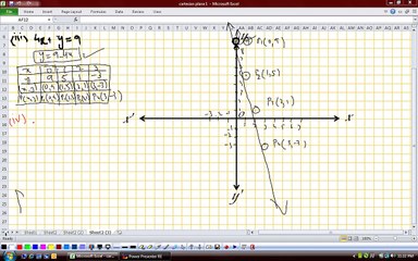 (G10 MTH AAABN) Matric Maths Unit 1, Exercise 1.4, Q 2, Part 3, 4, 5