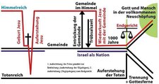 Hat die anti baby pille auch eine versteckte abtreibende wirkung abtreibung schwangerschaft abbruch kind säugling kleinkind baby mutter kinder sohn tochter erziehung kita schule kindergarten spielplatz