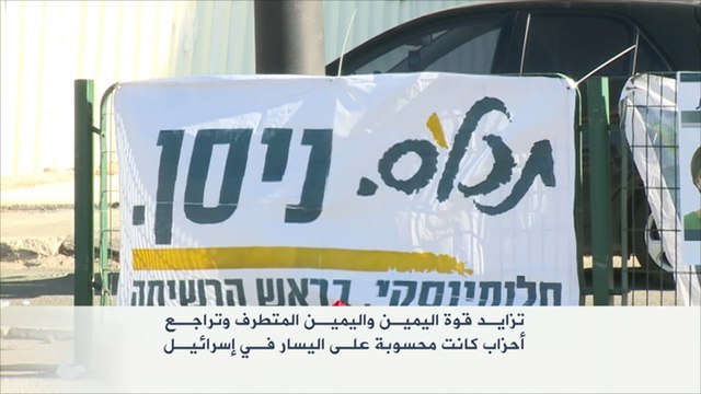 تزايد قوة اليمين المتطرف وتراجع أحزاب اليسار بإسرائيل