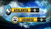 Atalanta Vs Udinese 0-0 Highlights [Serie A] 15-03-2015