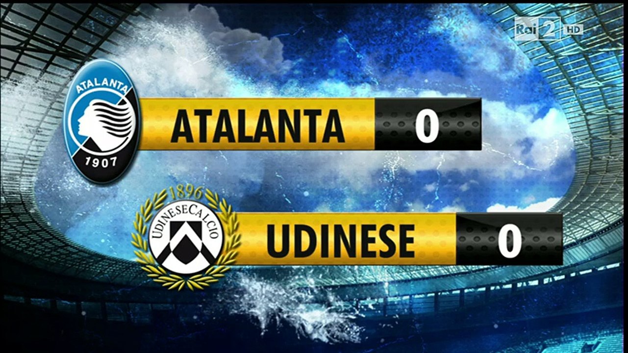 Atalanta  VS  Udinese - Match Summary-ATA 0-0 UDI - HD - 15-03-2015
