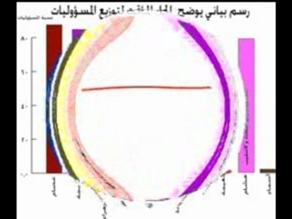 Khalid