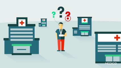 How MEDIGO Connects Patients to Global Medical Care 🌍