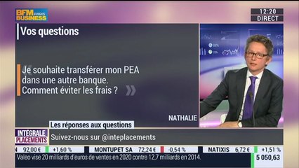 Les réponses de Christian Fontaine aux auditeurs – 16/03