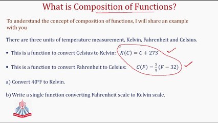 What is composition of functions ?