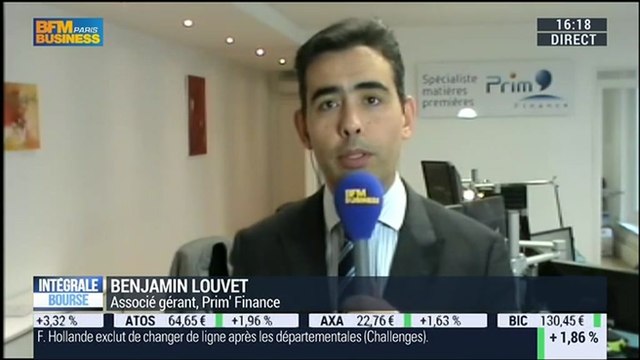 Focus sur les matières premières: Benjamin Louvet - 11/03