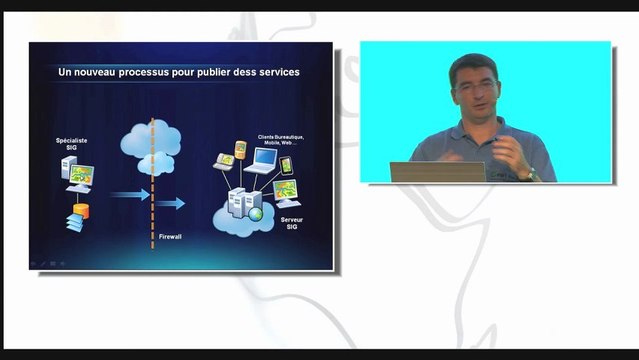 Ateliers Techniques SIG2011 - ArcGIS for Server 10.1 2/2